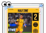 英雄联盟总决赛时间-巴黎圣日耳曼取得胜利领先积分榜的简单介绍