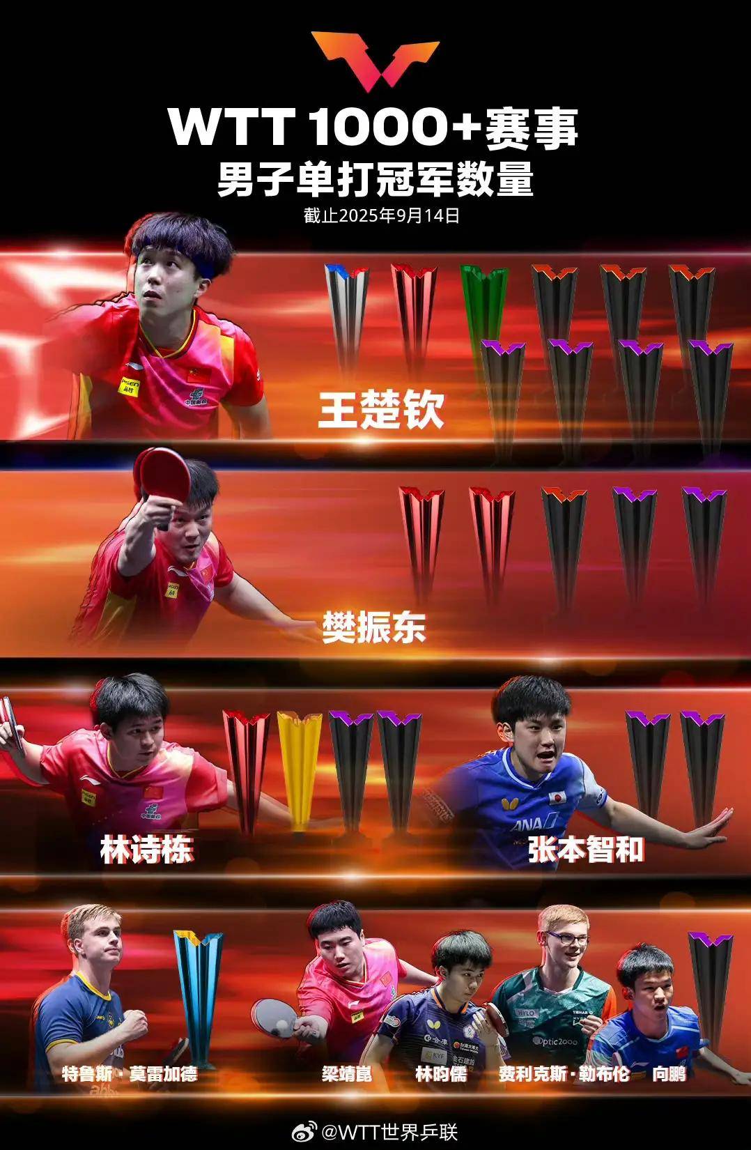 力压对手净胜球,实力彰显无可争议的简单介绍 力压对手净胜球,实力彰显无可争议的简单介绍