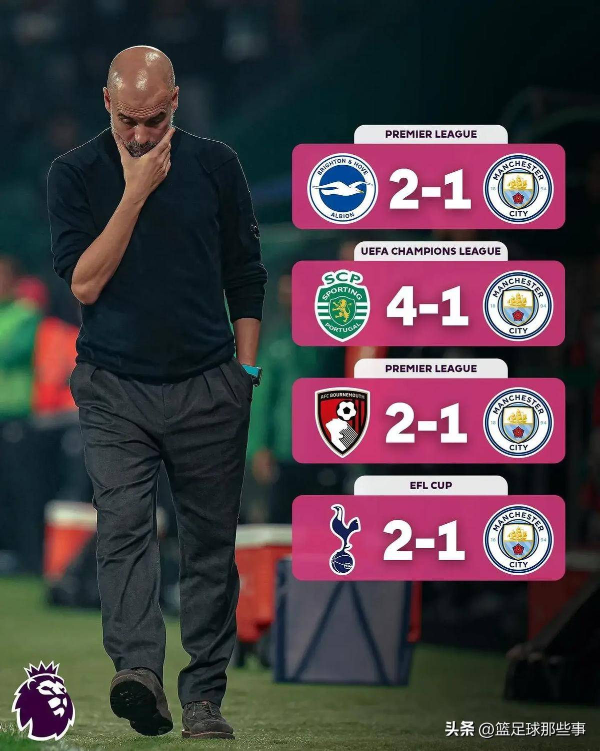 曼城客场-击败布莱顿,继续领跑积分榜 曼城客场-击败布莱顿,继续领跑积分榜