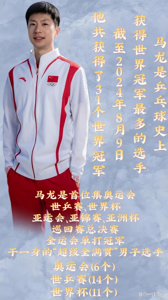 英格兰队横扫韩国队，马龙高光表现